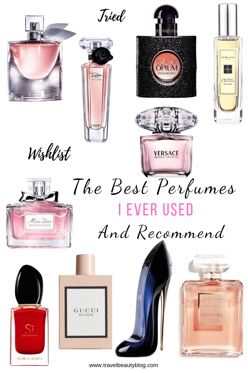 Women Perfumes