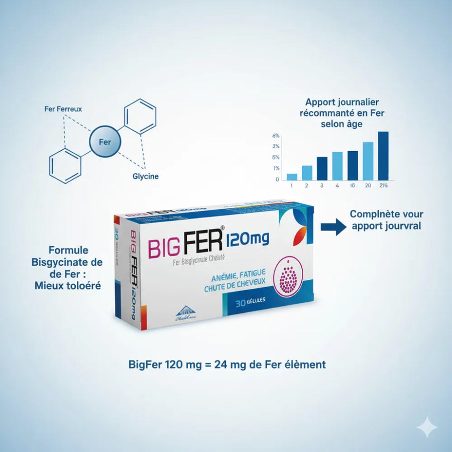 Big Fer 120mg 30 Gélules - LikEnti